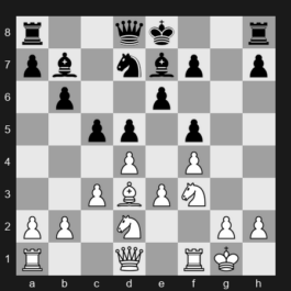 2024 Superbet Chess Classic – Round 12 – Praggnanandhaa R – 0-1 – Caruana Fabiano – G50
