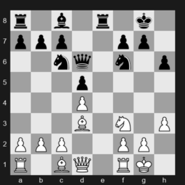2024 Superbet Chess Rapid – Round 1 – Carlsen Magnus – 1/2-1/2 – Erigaisi Arjun – G5