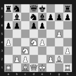 2024 Superbet Chess Rapid – Round 3 – Carlsen Magnus – 1/2-1/2 – Duda Jan-Krzysztof – G13