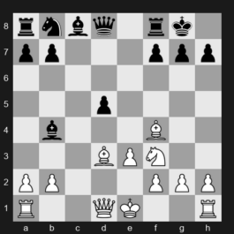 2024 Superbet Chess Rapid – Round 4 – Shevchenko Kirill – 1/2-1/2 – Carlsen Magnus – G17