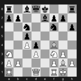 2024 Superbet Chess Rapid – Round 4 – Abdusattorov Nodirbek – 1/2-1/2 – Keymer Vincent – G18