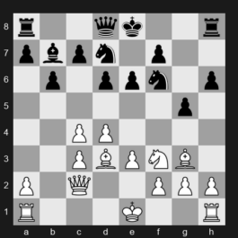 2024 Superbet Chess Rapid – Round 5 – Keymer Vincent – 0-1 – Gukesh D – G21