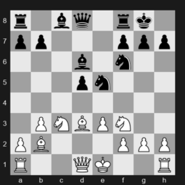 2024 Superbet Chess Rapid – Round 5 – Erigaisi Arjun – 1-0 – Shevchenko Kirill – G24