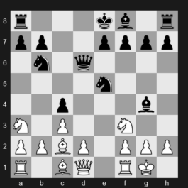 2024 Superbet Chess Rapid – Round 6 – Shevchenko Kirill – 0-1 – Wei Yi – G26