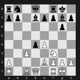 2024 Superbet Chess Rapid – Round 6 – Giri Anish – 1/2-1/2 – Duda Jan-Krzysztof – G27