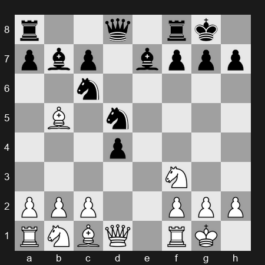 2024 Superbet Chess Rapid – Round 6 – Gukesh D – 1/2-1/2 – Carlsen Magnus – G29