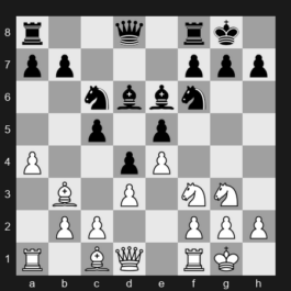 2024 Superbet Chess Rapid – Round 9 – Erigaisi Arjun – 0-1 – Keymer Vincent – G43