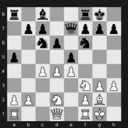 2024 Superbet Chess Blitz – Round 1 – Duda Jan-Krzysztof – 0-1 – Praggnanandhaa R – G3