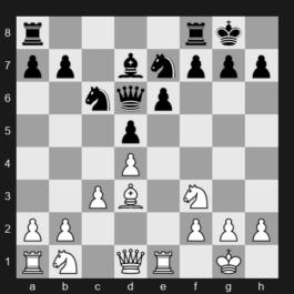 2024 Superbet Chess Blitz – Round 2 – Praggnanandhaa R – 1-0 – Carlsen Magnus – G8
