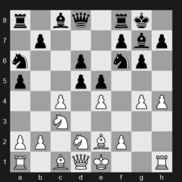 2024 Superbet Chess Blitz – Round 3 – Erigaisi Arjun – 1-0 – Shevchenko Kirill – G15