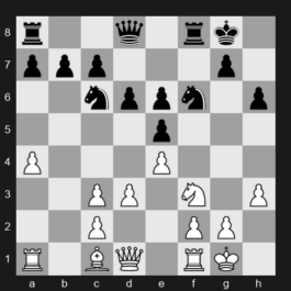 2024 Superbet Chess Blitz – Round 4 – Abdusattorov Nodirbek – 1/2-1/2 – Giri Anish – G19