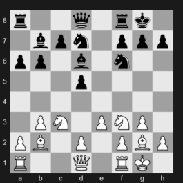 2024 Superbet Chess Blitz – Round 4 – Keymer Vincent – 0-1 – Duda Jan-Krzysztof – G20
