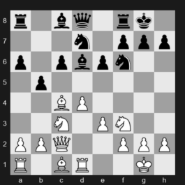 2024 Superbet Chess Blitz – Round 5 – Giri Anish – 0-1 – Wei Yi – G22