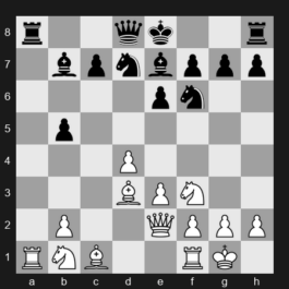 2024 Superbet Chess Blitz – Round 5 – Erigaisi Arjun – 1-0 – Abdusattorov Nodirbek – G24