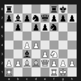 2024 Superbet Chess Blitz – Round 5 – Shevchenko Kirill – 0-1 – Praggnanandhaa R – G25