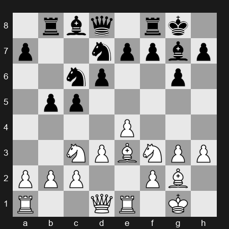 2024 Superbet Chess Blitz – Round 6 – Abdusattorov Nodirbek – 1-0 – Shevchenko Kirill – G26