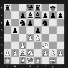 2024 Superbet Chess Blitz – Round 7 – Praggnanandhaa R – 1/2-1/2 – Abdusattorov Nodirbek – G31