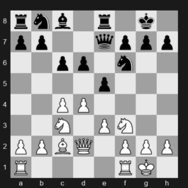 2024 Superbet Chess Blitz – Round 7 – Giri Anish – 1/2-1/2 – Duda Jan-Krzysztof – G32