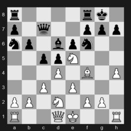 2024 Superbet Chess Blitz – Round 7 – Erigaisi Arjun – 1/2-1/2 – Keymer Vincent – G35