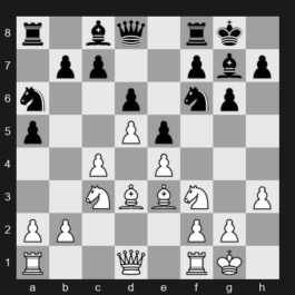 2024 Superbet Chess Blitz – Round 8 – Wei Yi – 1-0 – Praggnanandhaa R – G37