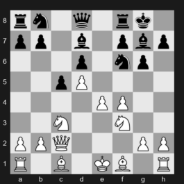 2024 Superbet Chess Blitz – Round 8 – Keymer Vincent – 1-0 – Shevchenko Kirill – G39