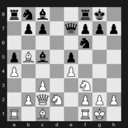 2024 Superbet Chess Blitz – Round 8 – Carlsen Magnus – 1-0 – Giri Anish – G40