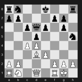 2024 Superbet Chess Blitz – Round 9 – Erigaisi Arjun – 0-1 – Carlsen Magnus – G41