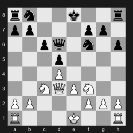 2024 Superbet Chess Blitz – Round 9 – Giri Anish – 1/2-1/2 – Gukesh D – G42