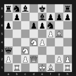 2024 Superbet Chess Blitz – Round 9 – Shevchenko Kirill – 0-1 – Duda Jan-Krzysztof – G45