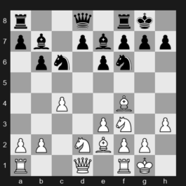 2024 Superbet Chess Blitz – Round 10 – Abdusattorov Nodirbek – 1-0 – Keymer Vincent – G47