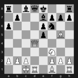 2024 Superbet Chess Blitz – Round 10 – Praggnanandhaa R – 1/2-1/2 – Duda Jan-Krzysztof – G48
