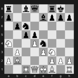 2024 Superbet Chess Blitz – Round 12 – Wei Yi – 0-1 – Duda Jan-Krzysztof – G56
