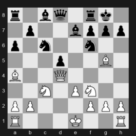2024 Superbet Chess Blitz – Round 12 – Gukesh D – 0-1 – Keymer Vincent – G58