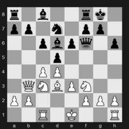 2024 Superbet Chess Blitz – Round 13 – Shevchenko Kirill – 0-1 – Gukesh D – G62