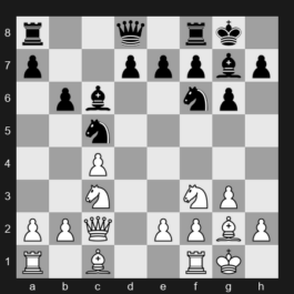 2024 Superbet Chess Blitz – Round 14 – Keymer Vincent – 0-1 – Carlsen Magnus – G66