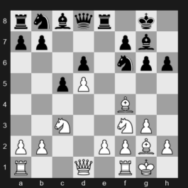 2024 Superbet Chess Blitz – Round 14 – Gukesh D – 0-1 – Duda Jan-Krzysztof – G68