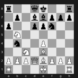 2024 Superbet Chess Blitz – Round 14 – Abdusattorov Nodirbek – 1/2-1/2 – Erigaisi Arjun – G69
