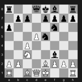 2024 Superbet Chess Blitz – Round 15 – Shevchenko Kirill – 0-1 – Abdusattorov Nodirbek – G71