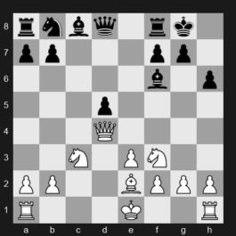 2024 Superbet Chess Blitz – Round 15 – Giri Anish – 1-0 – Keymer Vincent – G74