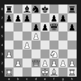 2024 Superbet Chess Blitz – Round 16 – Abdusattorov Nodirbek – 1-0 – Praggnanandhaa R – G76