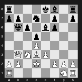 2024 Superbet Chess Blitz – Round 16 – Duda Jan-Krzysztof – 1-0 – Giri Anish – G77