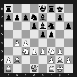 2024 Superbet Chess Blitz – Round 16 – Keymer Vincent – 0-1 – Erigaisi Arjun – G80