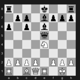 2024 Superbet Chess Blitz – Round 17 – Shevchenko Kirill – 1-0 – Keymer Vincent – G84