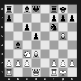2024 Superbet Chess Blitz – Round 18 – Carlsen Magnus – 1/2-1/2 – Erigaisi Arjun – G86