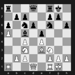 FIDE World Championship Match 2024 – Round 2 – Ding Liren – 1/2-1/2 – Gukesh D – G2