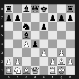FIDE World Championship Match 2024 – Round 14 – Ding Liren – 0-1 – Gukesh D – G14
