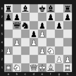 2024 SuperUnited Rapid & Blitz Croatia – Round 2 – Vidit Santosh Gujrathi – 0-1 – Aronian Levon – G6