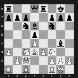 2024 SuperUnited Rapid & Blitz Croatia – Round 3 – Aronian Levon – 1/2-1/2 – Nepomniachtchi Ian – G14