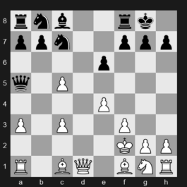 2024 SuperUnited Rapid & Blitz Croatia – Round 4 – Caruana Fabiano – 1-0 – Aronian Levon – G17