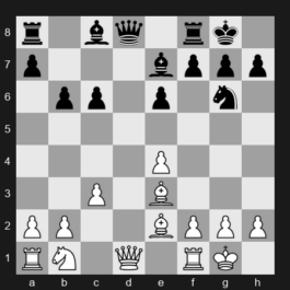 2024 SuperUnited Rapid & Blitz Croatia – Round 4 – Nepomniachtchi Ian – 1-0 – Saric Ivan – G20